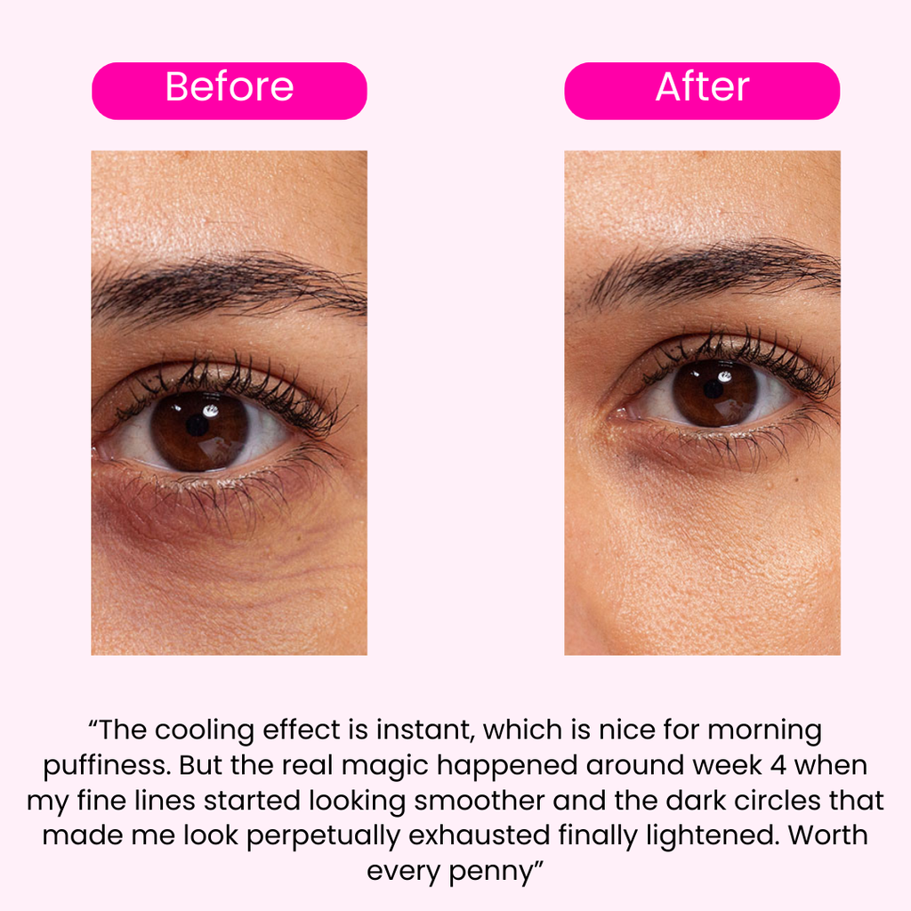 Morning Eye Rescue™ - Collagen Eye Patches