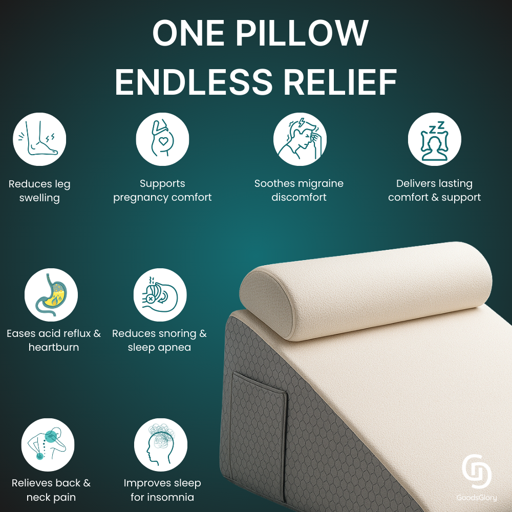 GoodsGlory 3pcs Adjustable Wedge Pillow