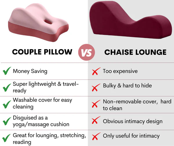 Couple Pillow - Discreet Comfort, Deeper Connection